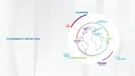 Bosch sustainability report 2016