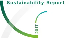 Bosch sustainability report 2017