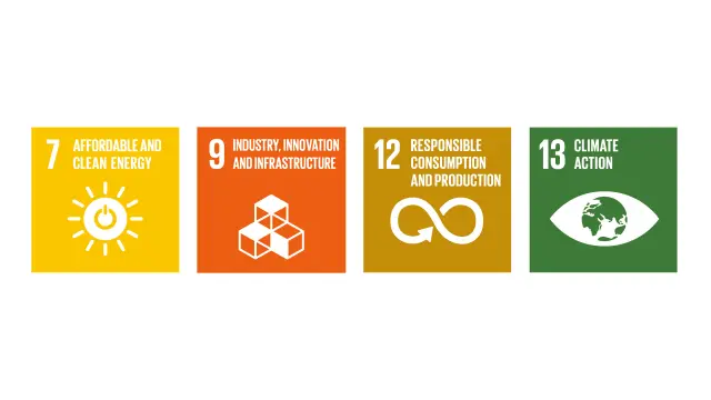 Icons of the four Sustainable Development Goals of the United Nations: “7 Affordable and Clean Energy“; “9 Industry, Innovation and Infrastructure“; “12 Responsible Consumption and Production“; and “13 Climate Action."