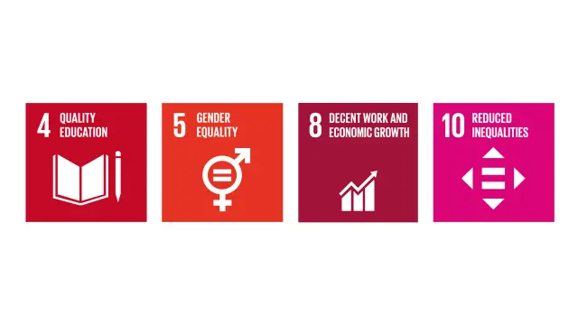 Icons of the Sustainable Development Goals of the United Nations: 4 Quality Education; 5 Gender Equality; 8 Decent Work and Economic Growth; 10 Reduced Inequalities.