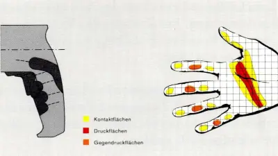 Zeichnung Handfläche und Bohrmaschinengriff.