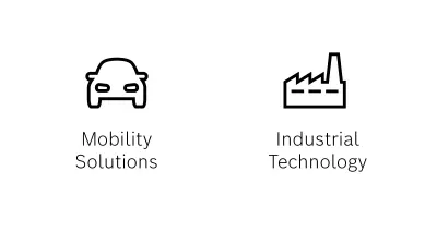 Icons for Mobility Solutions und Industrial Technology