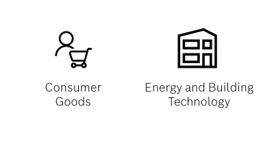 Icons for Consumer Goods and Energy and Builduing Technology