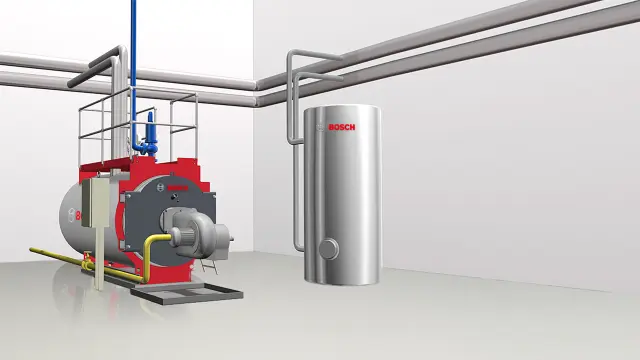 Process heat