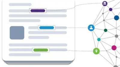 Information extraction visualization showing document text on the left with highlighted entities in different colors (purple, blue, green) connected via dotted lines to a knowledge graph network on the right, demonstrating the process of transforming unstructured text into structured, machine-readable knowledge representations.
