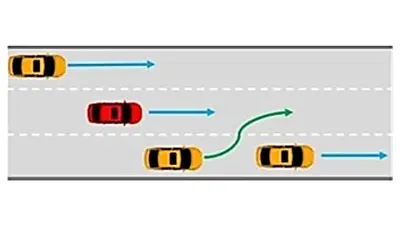 Top-down view of traffic scenario showing multiple vehicles (yellow and red cars) with blue directional arrows and green trajectory prediction line, illustrating vehicle behavior prediction and interaction modeling for autonomous driving systems.