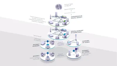 validation crypto-based systems