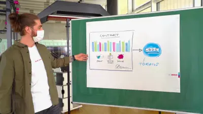 token-bosch