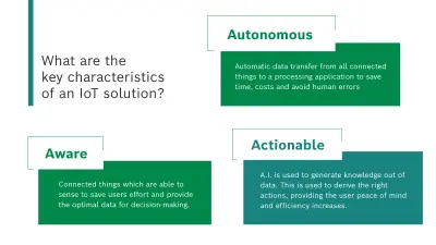 Internet of Things Infographic