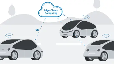 An illustrated graphic shows in simplified form how edge cloud computing works with the 5G network using the example of three moving vehicles on the road.