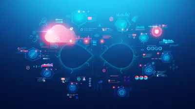 Grafiken, die DevOps als ein Prinzip der Softwareentwicklung bei Bosch Research symbolisieren.
