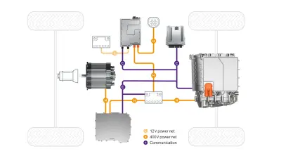 Systemübersicht eines elektrischen Antriebs.