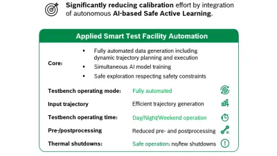 A list of the technical benefits provided by AI-based Smart Test Facility Automation.