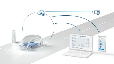Infographik mit einem weißen Auto, einem Smartphone und einem Laptop