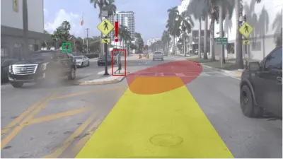 A car shows a street-crossing scenario from a driver’s perspective.
