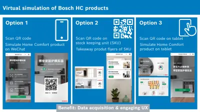 Bosch Research Digitalization toolkit for HC stores in China.