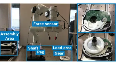 Experimental setup for e-bike motor assembly of Bosch researcher Leonel Rozo.