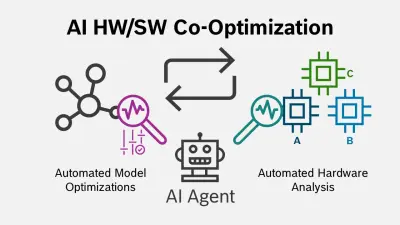 Agent-driven edge AI optimization process at Bosch Research: The agent analyzes the execution profile of a neural network model on different hardware options and performs hardware-aware model tuning for most efficient inference.