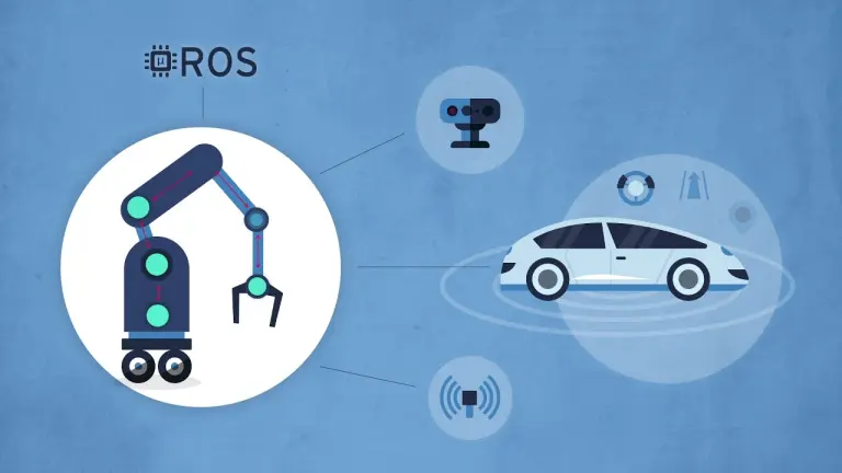 micro-ROS puts the Robot Operating System on Microcontrollers