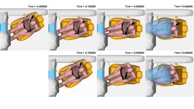 Fig. 2. Simulation run (top view): rotation starts at T = -400 ms and ends at T = 0 ms (top), rotation starts at 100 ms and ends at T = 0 ms (bottom)