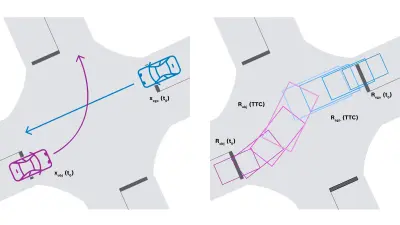 Rating the criticality of traffic situations for automated vehicles