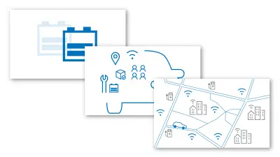 A graphic consisting of three layers, the first layer shows a digital twin of a battery, the second layer contains a car with all important and relevant information about the car, and the third layer shows a road network with charging stations and networked buildings.