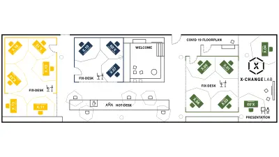 video-x-change-lab/eva-hoefer/co-working/Bosch-Research