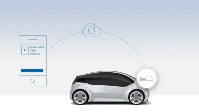 Illustration zeigt Auto und Mobiltelefon mit Automated Valet Parking Anwendung