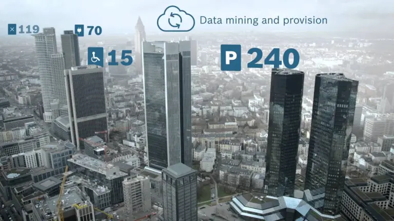 Bosch Community-based Parking