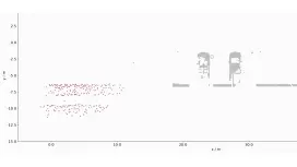 Graphic showing how an image of a parking scene is created with an automotive synthetic aperture radar over consecutive measurements.