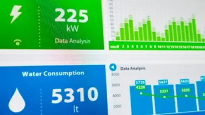 Intelligent Energy Management — using green energy flexibily