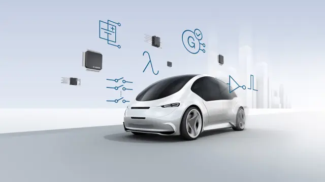 Automated Driving Bosch Global