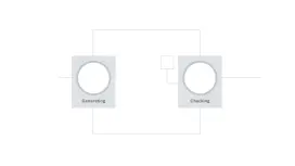 The process of generate-and-check