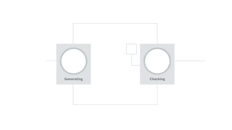 The process of generate-and-check
